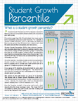 What Is a Student Growth Percentile Thumbnail