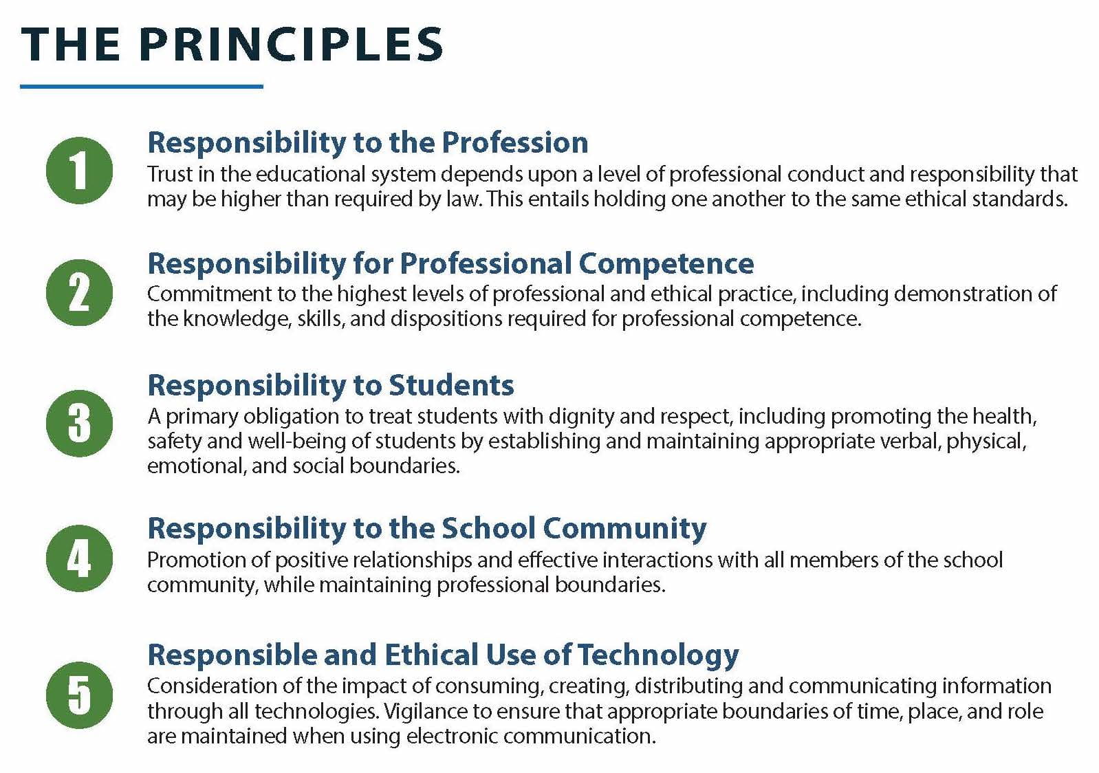 Screenshot of Code of Educational Ethics Principles