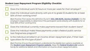 Image of checklist