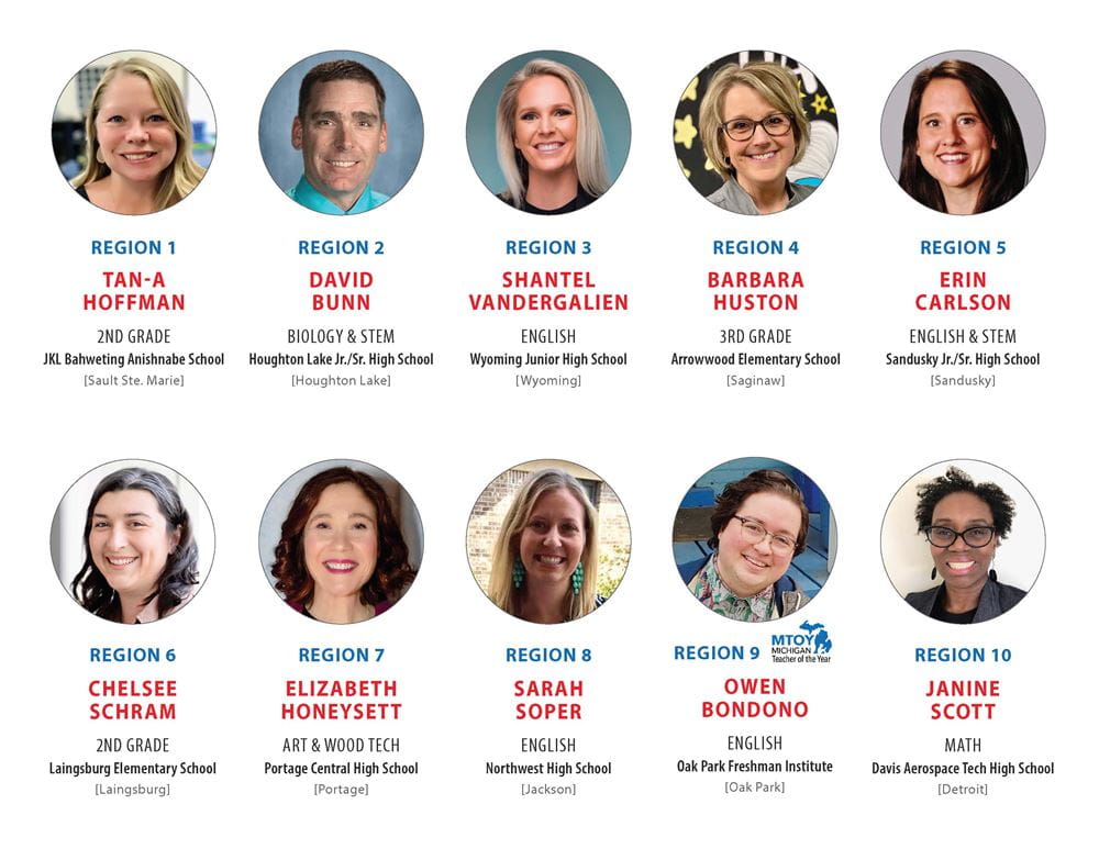 MTLAC 2020-2021 Photosheet