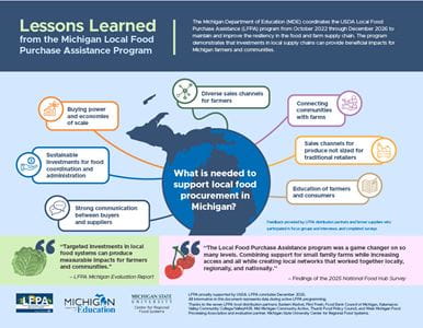 MI LFPA Lessons Learned