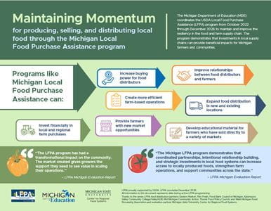 MI LFPA Maintaining Momentum