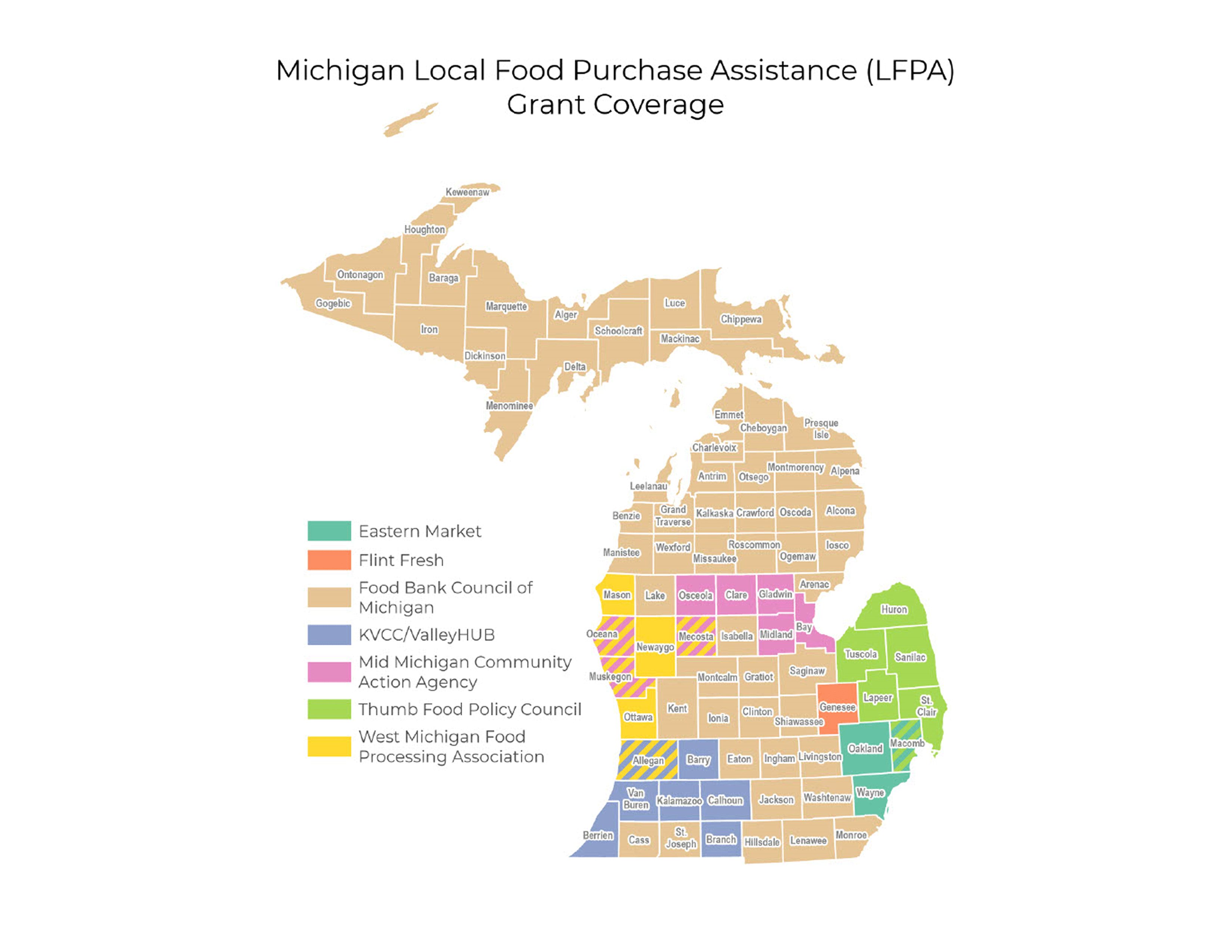 LFPA Grant Coverage