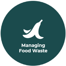Managing Food Waste button