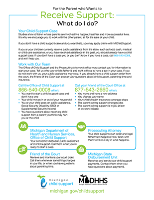 child support info for parents