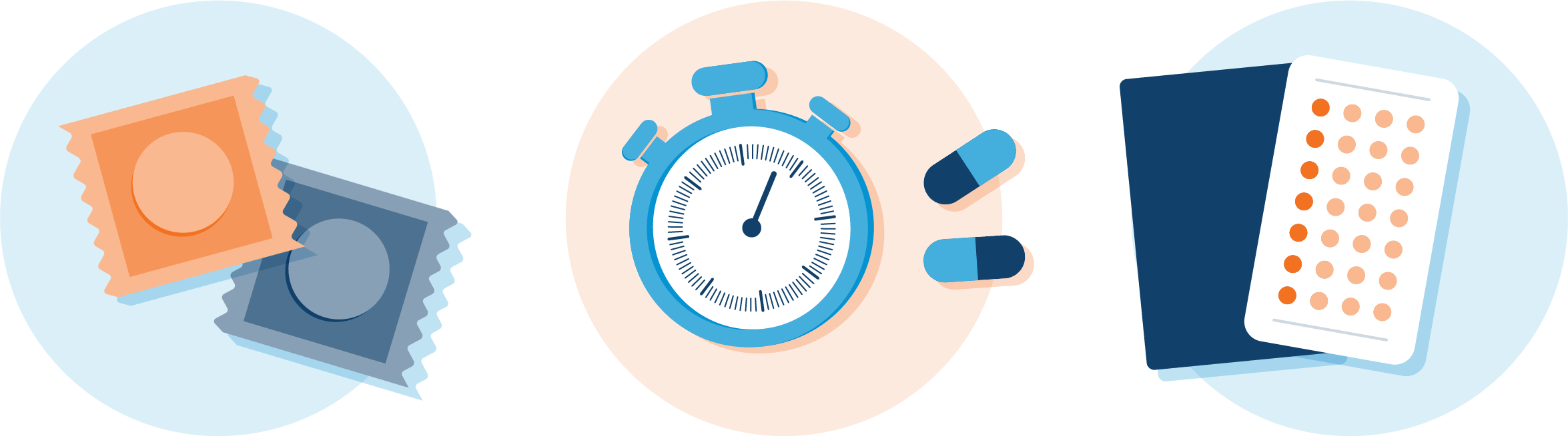 Birth Control methods image