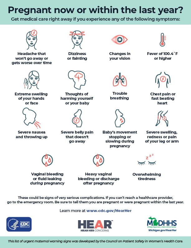 Warnings Poster from CDC