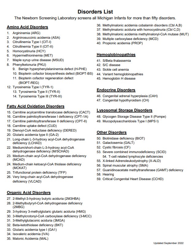 Image of the Michigan Newborn Screening List of Disorders