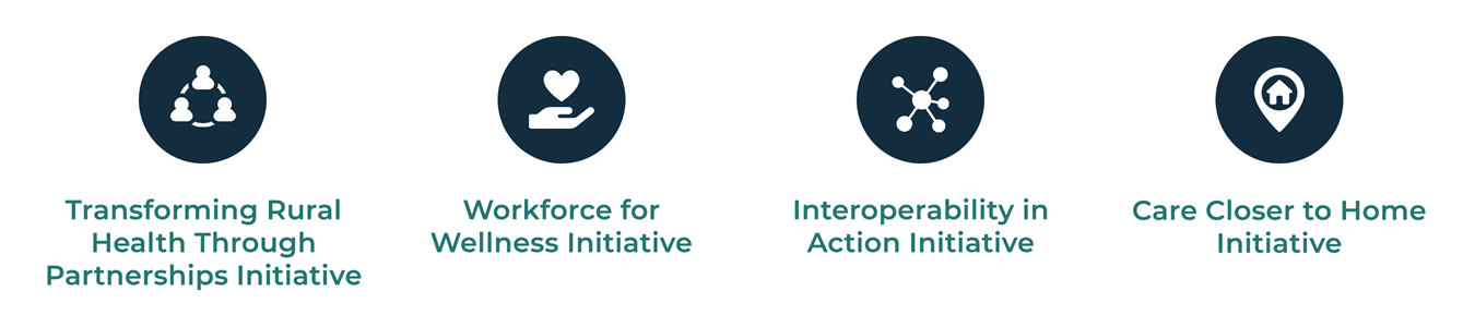 RHT Program Proposed Structure
