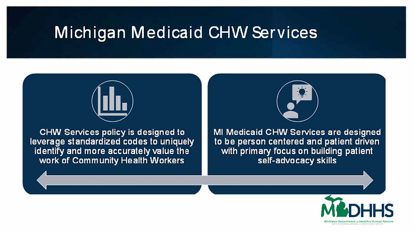 Process Chw Community Health Workers