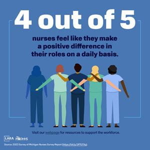 Nurse Infographic 2