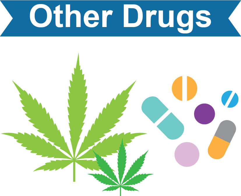 Other Drugs Image
