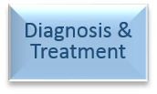 ped-telemed-diag-tx