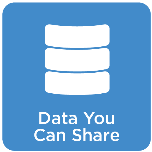 Data You Can Share button