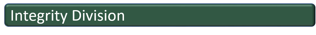Integrity Division button