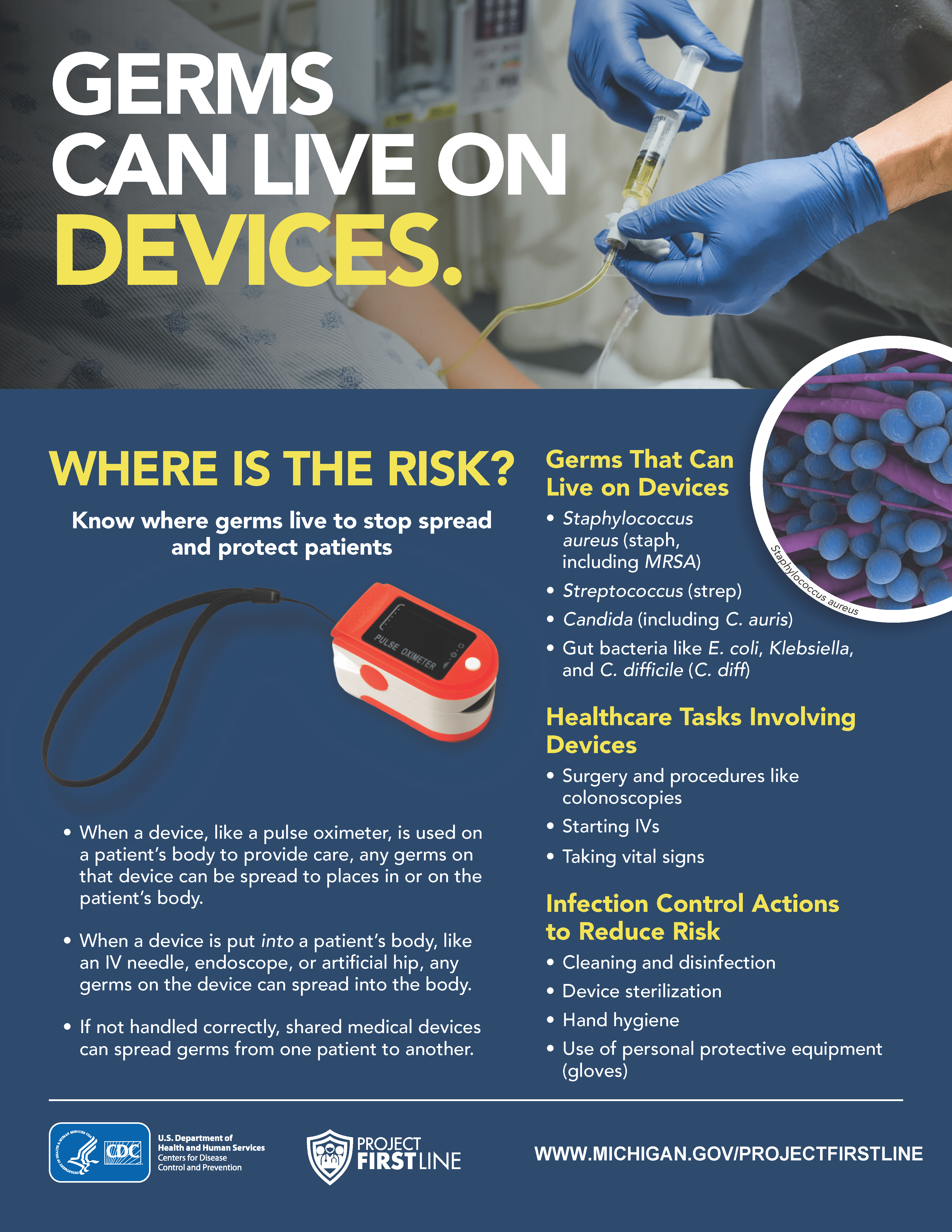 Germs live on devices