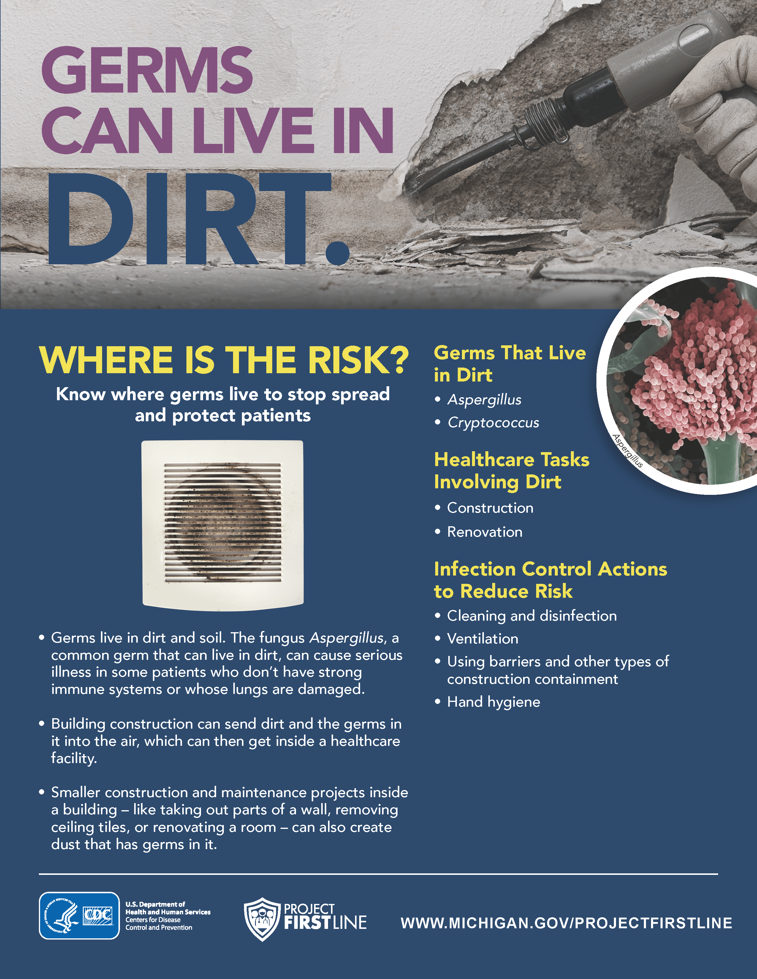 Germs live in Dirt