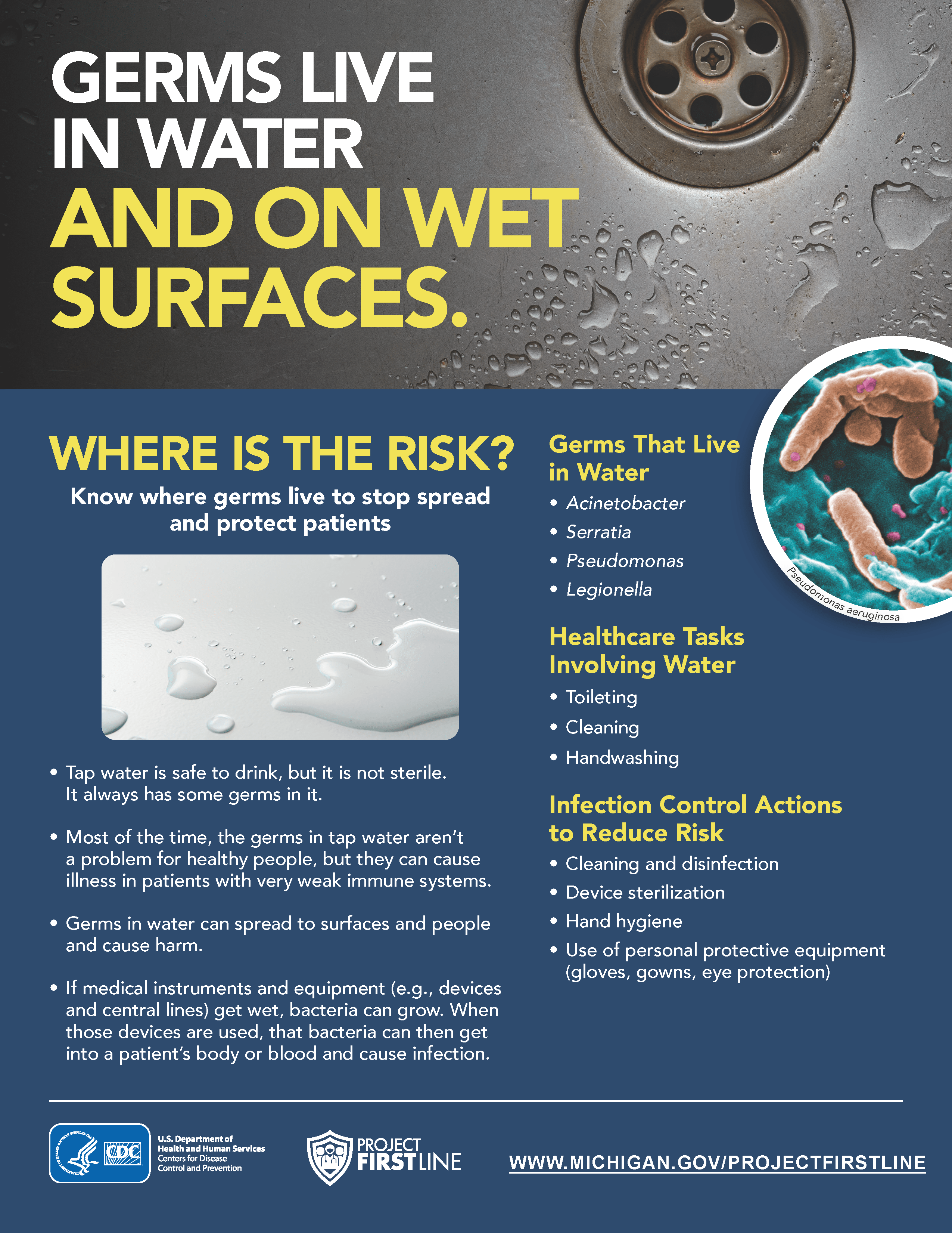 Germs live on wet surfaces