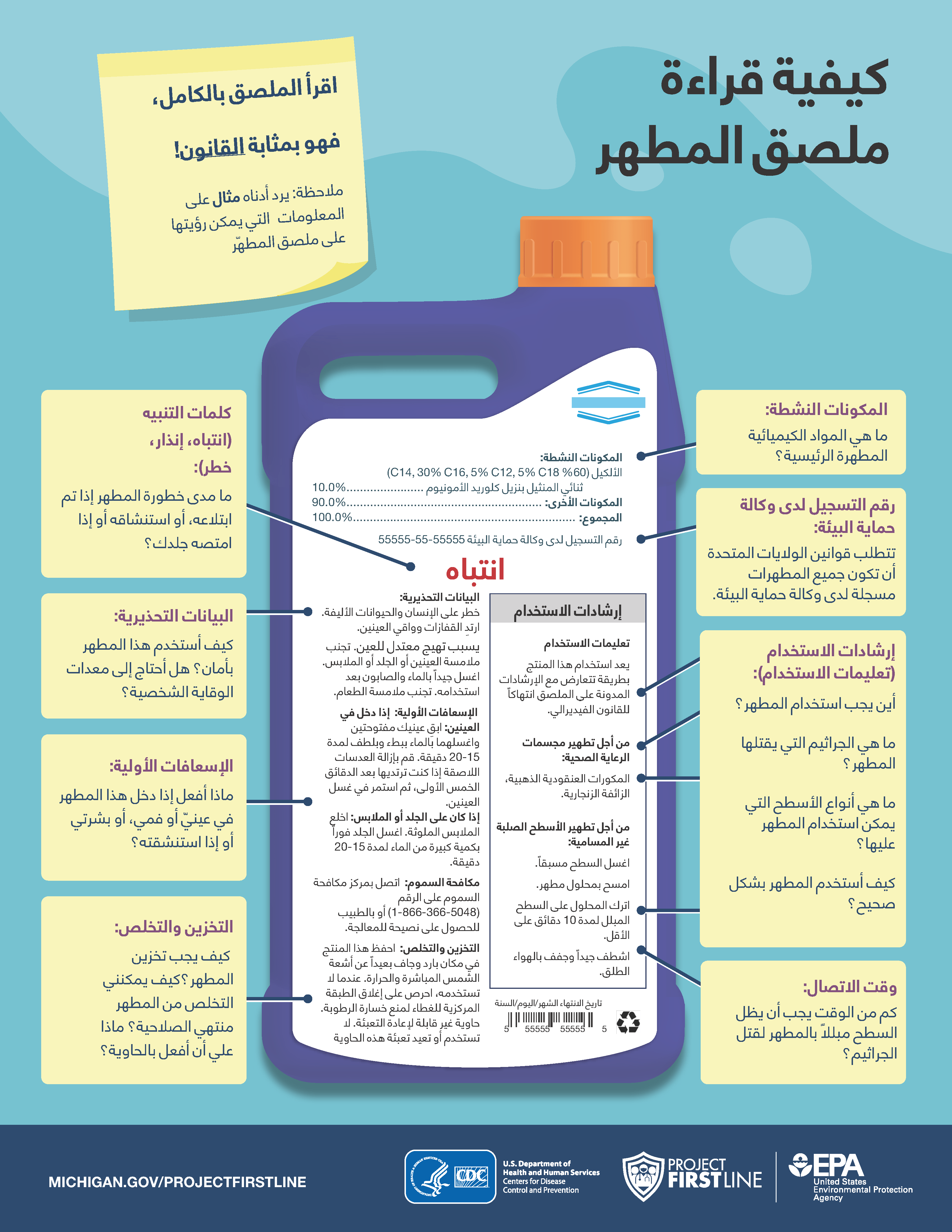 How to read a disinfectant label Arabic