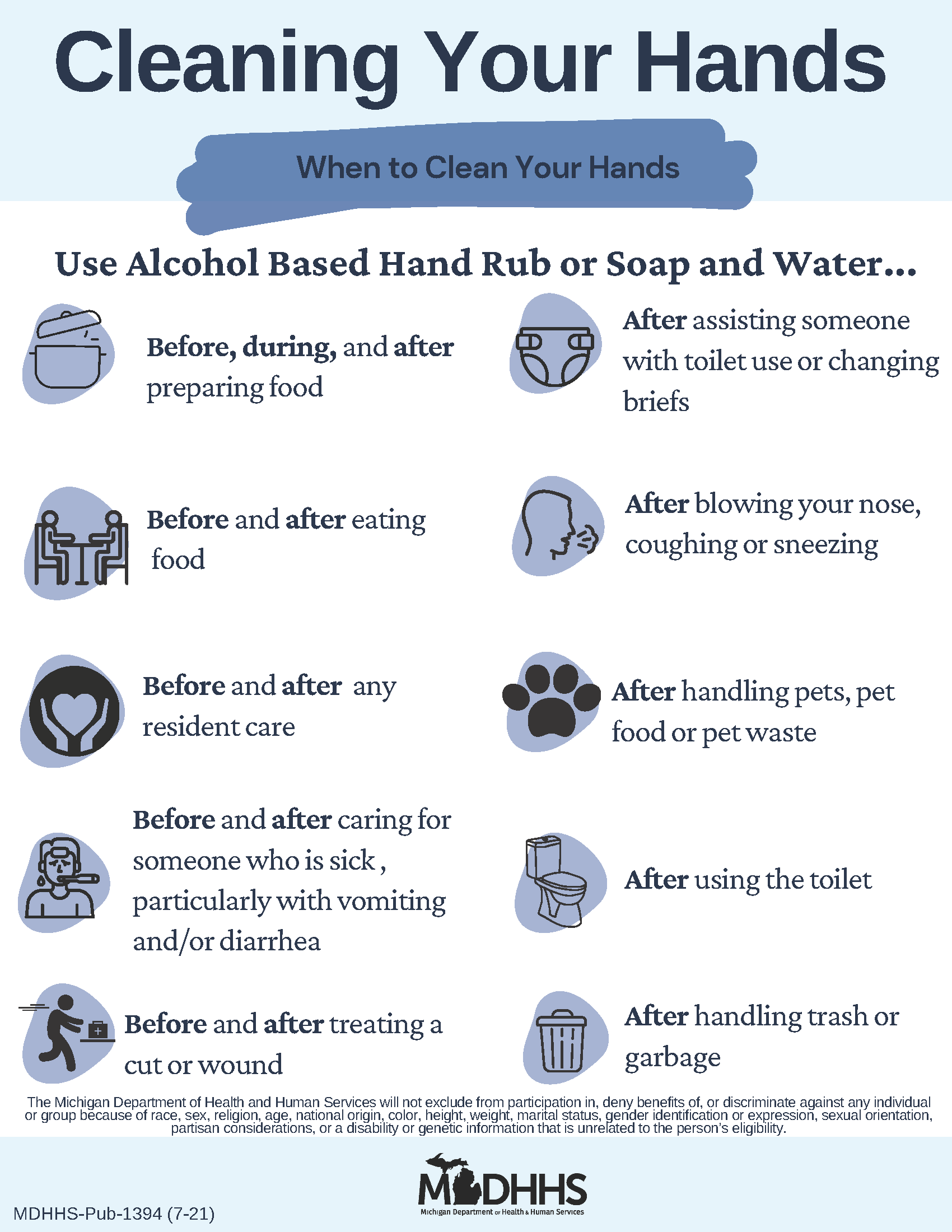 Hand Hygiene Poster Eng Image