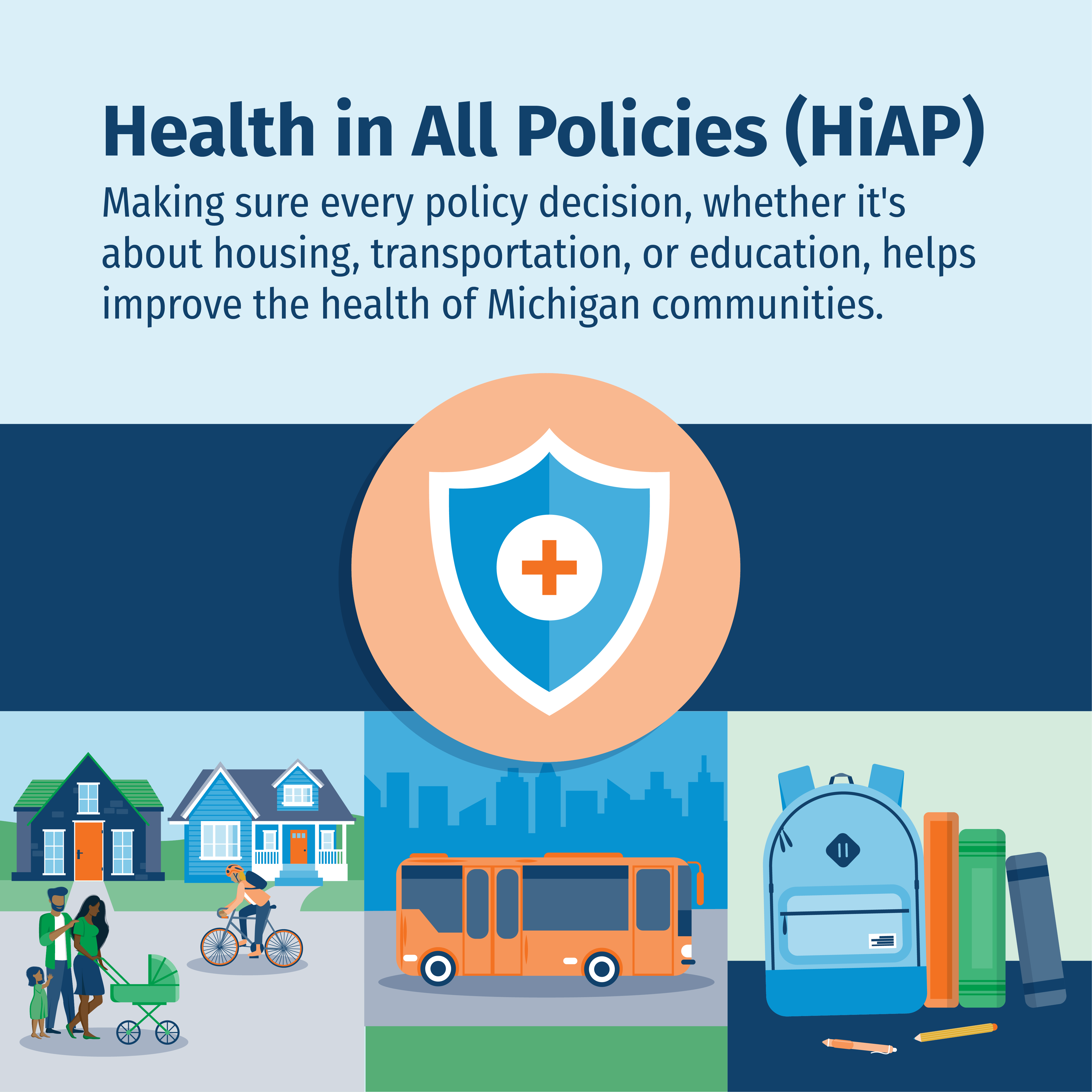 three section images with people walking in a neighborhood, a bus, and a backpack with text books
