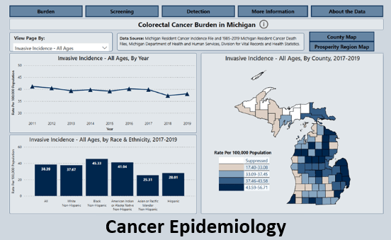 Cancer Epidemiology