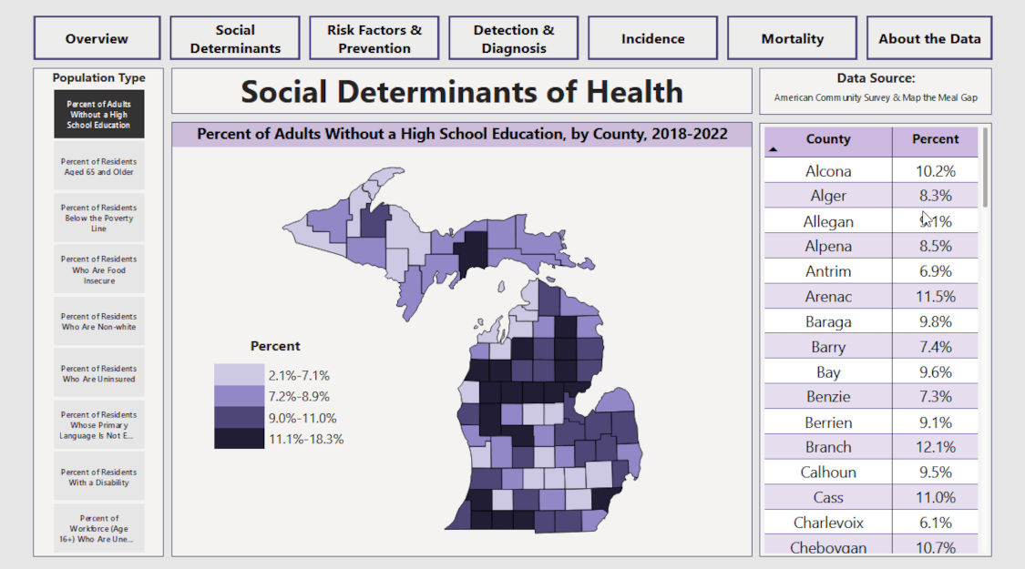 thumbnail image of a page of the Michigan Cancer Atlas Dashboard