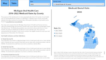 Screenshot of Michigan Oral Health Dashboard: Michigan Medicaid Oral Health Care Rates by County, 2016-2022
