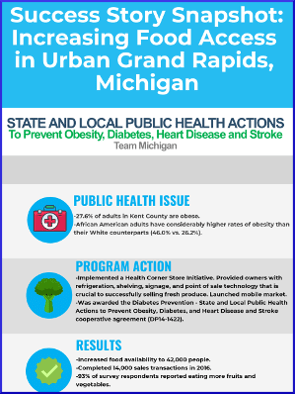 screenshot of NPAO Success Story: Increasing Food Access in Urban Grand Rapids