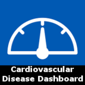Michigan Cardiovascular Disease Dashboard navigation tile for the Michigan Cardiovascular Disease Dashboard section of the website