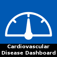 navigation tile for the Michigan Cardiovascular Disease Dashboard section of the website