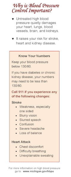 back of High Blood Pressure Bookmark