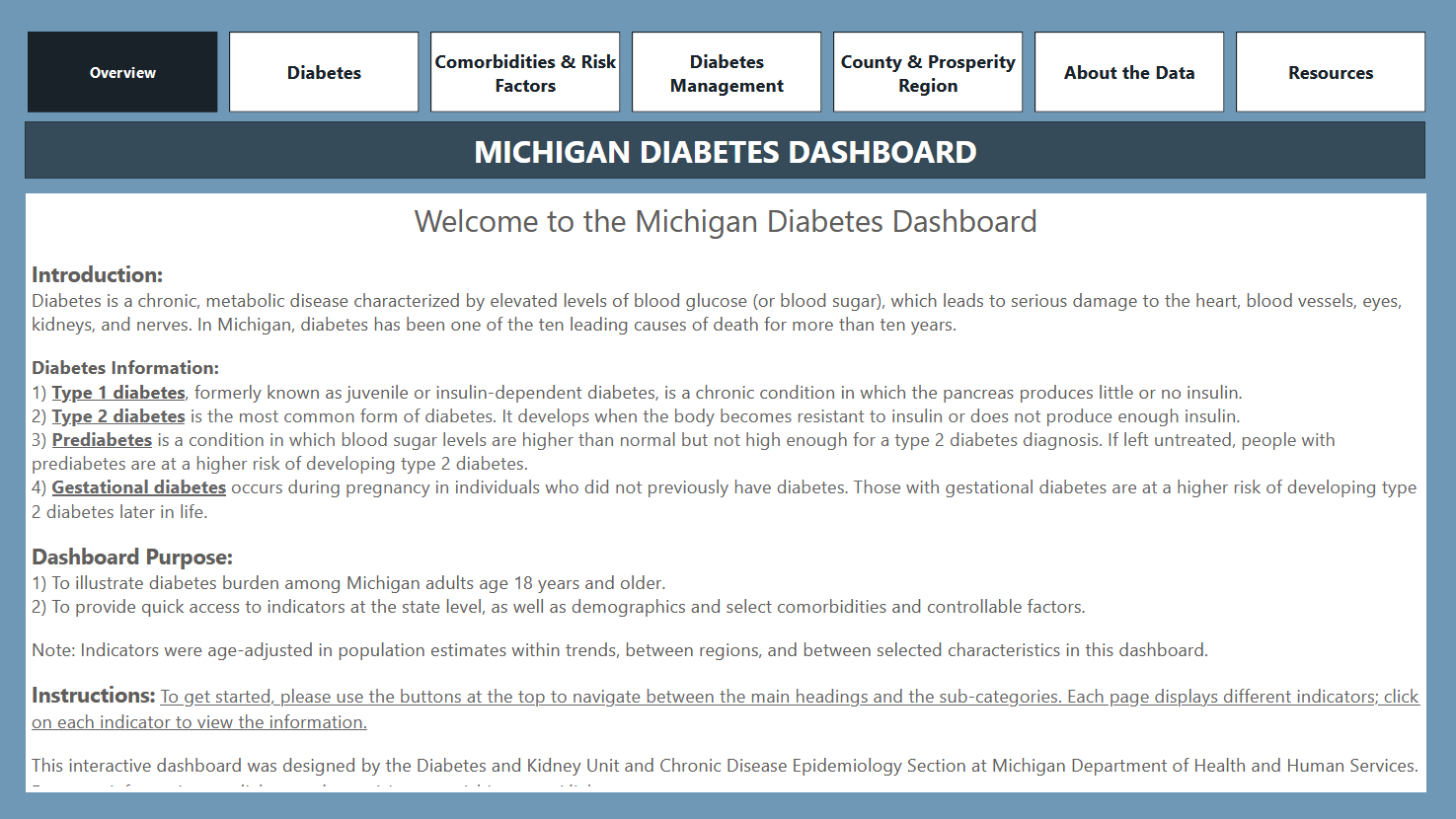 diabetes dashboard