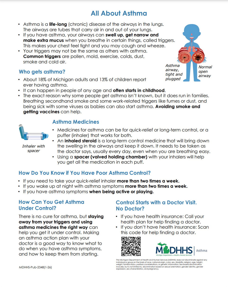 all about asthma infographic