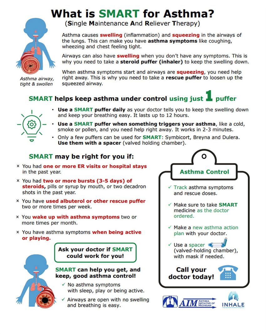 what is SMART for asthma