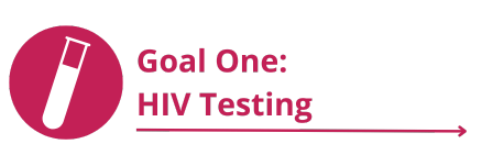 Goal One HIV Testing