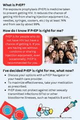 PrEP for People Who Share Injection Equipment Palm Card