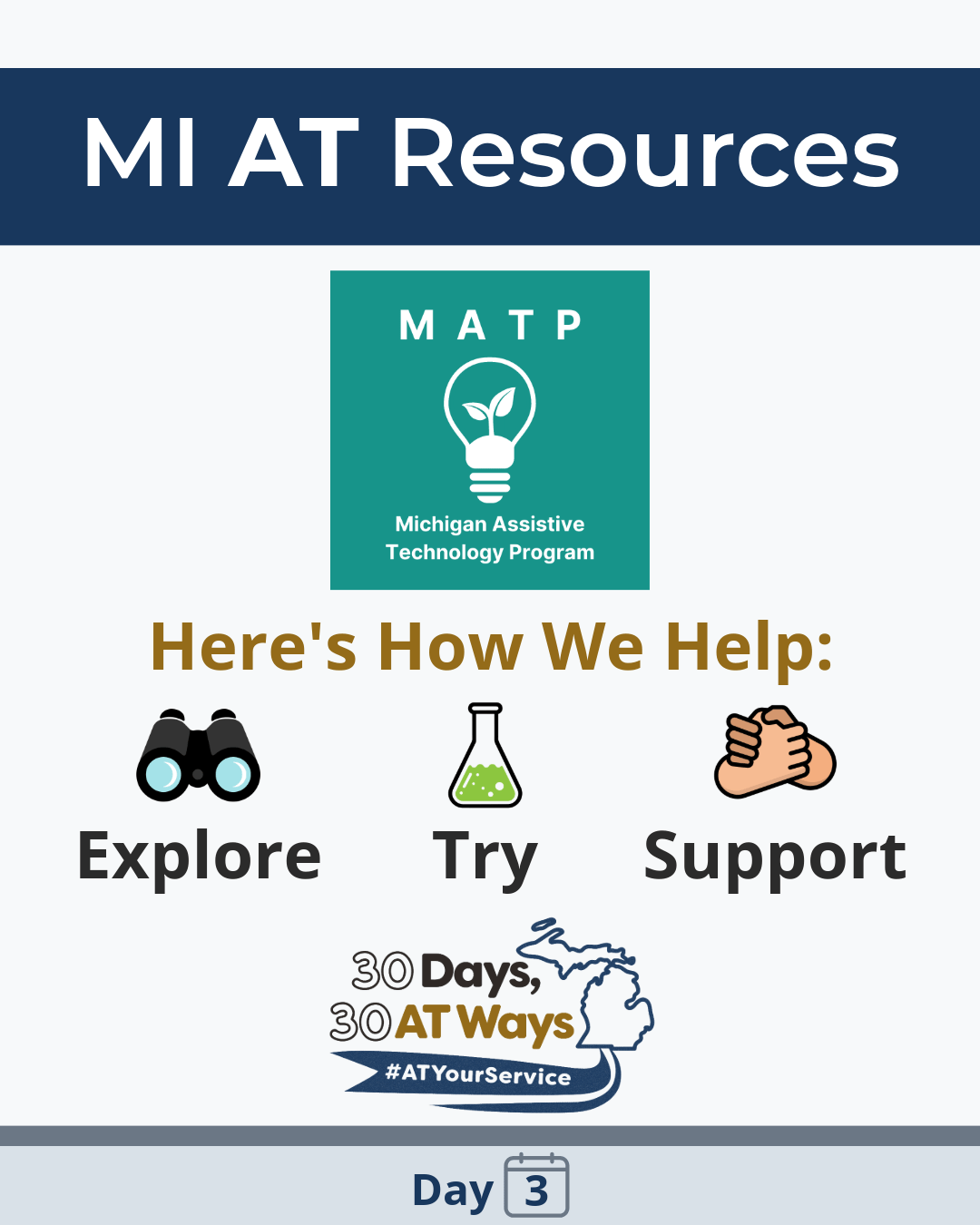 Graphic titled “MI AT Resources” featuring the Michigan Assistive Technology Program (MATP) logo. Text reads “Here’s How We Help: Explore, Try, Support,” with icons representing each category. The “30 Days, 30 AT Ways” campaign logo and hashtag  #ATYourService Day 3