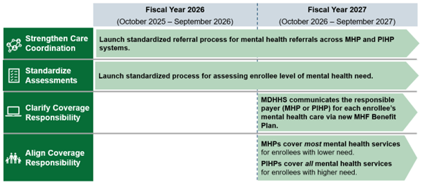 MHF Image