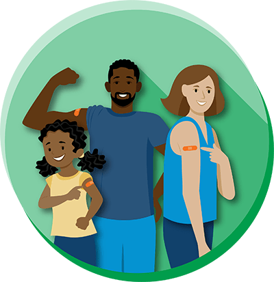 family immunization graphic