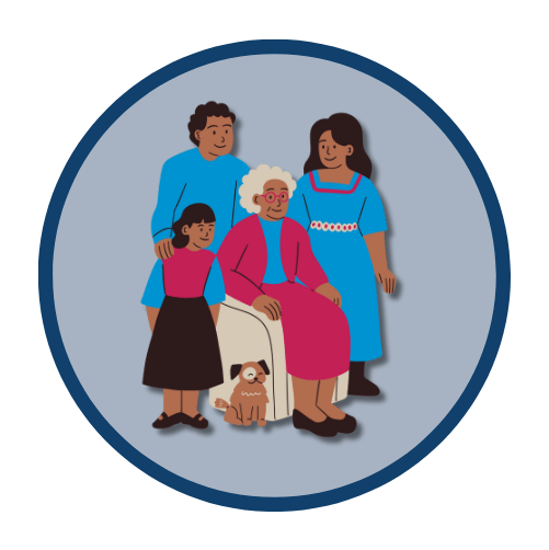 image of a person with idea for family resource page