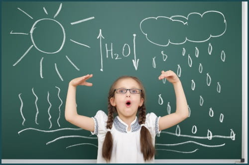 Girl standing in front of a blackboard with a diagram of the water cycle drawn on it.