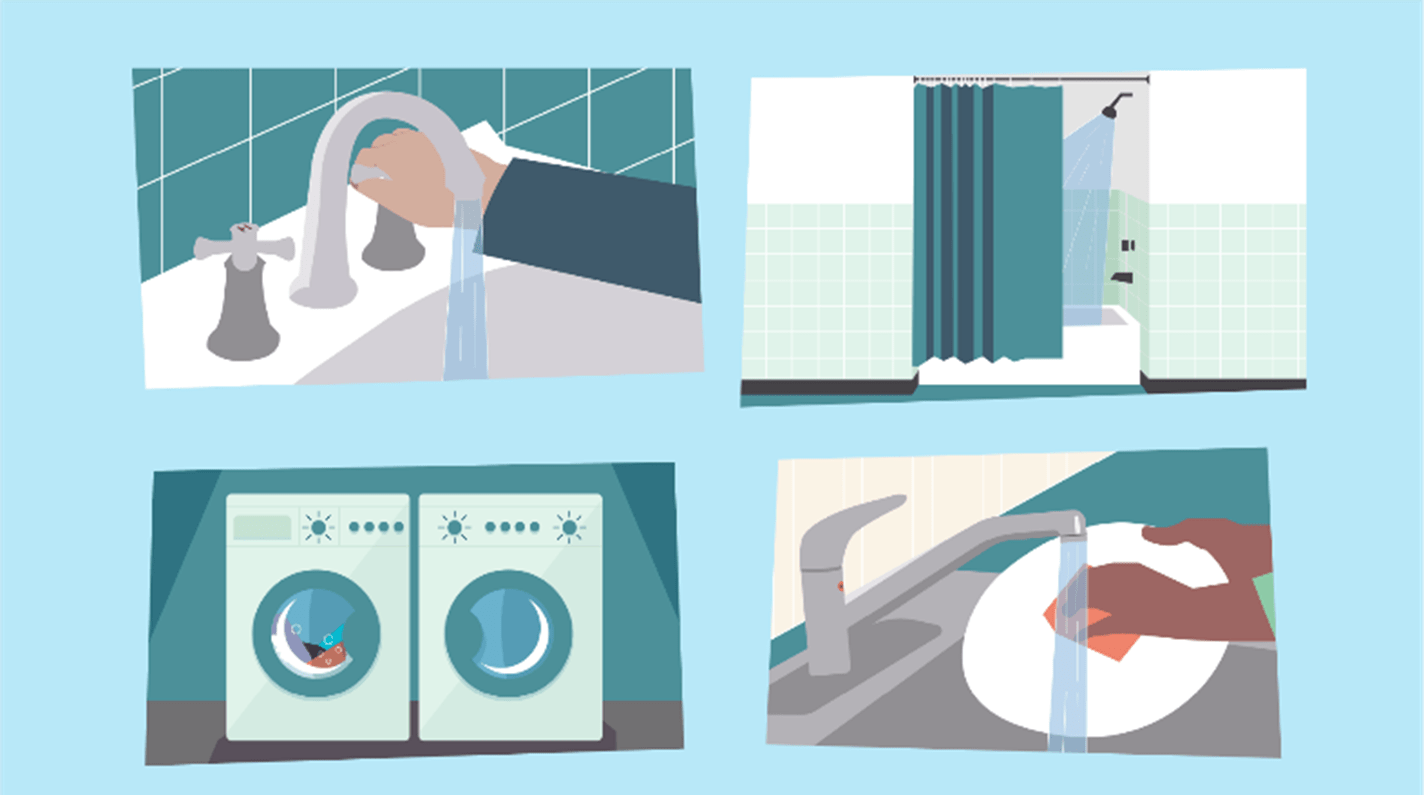 Illustrations of a person running a faucet, a running shower, a running laundry machine, and someone washing a dish