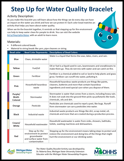 Thumbnail image of a children's activity sheet titled "Step Up for Water Quality Bracelet"