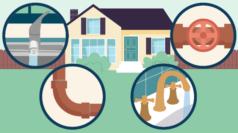 illustration of a house with close-ups of a running kitchen faucet, a plumbing valve, a running bathroom faucet, and an elbow pipe