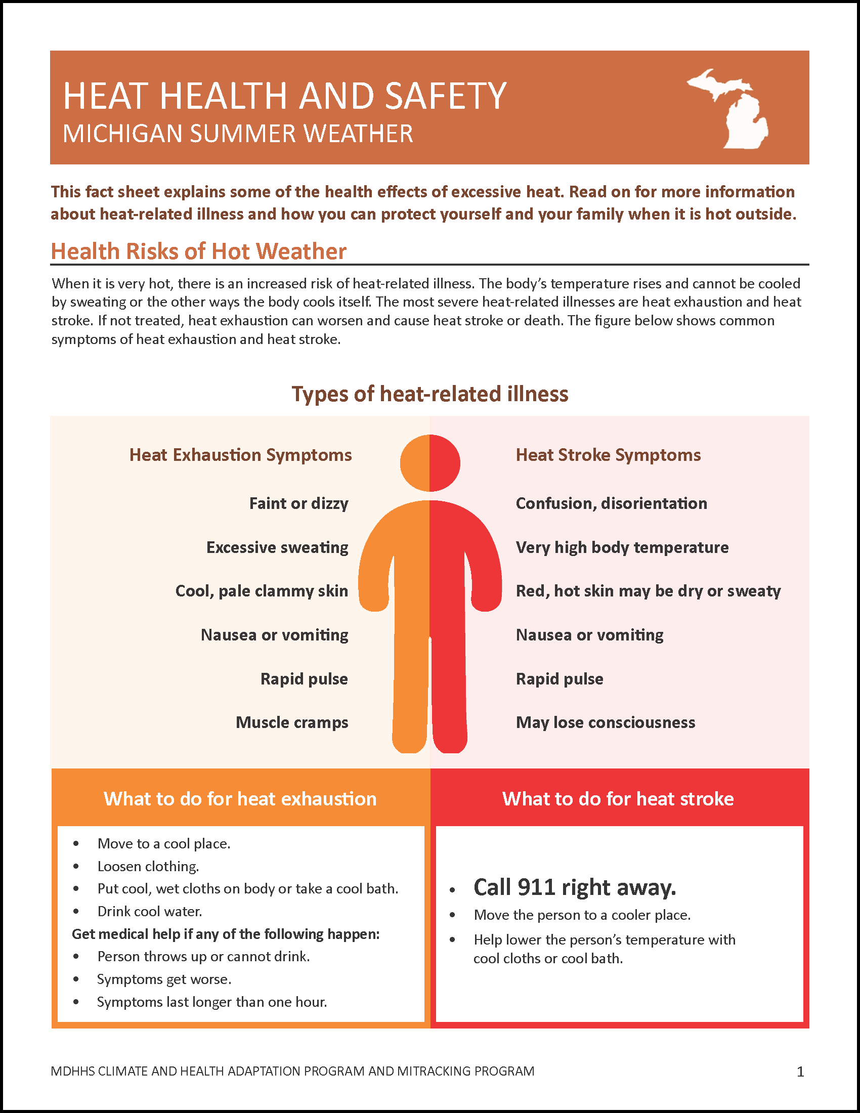 MICHAP Heat Awareness Fact Sheet thumbnail