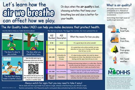 Thumbnail image of school air quality poster