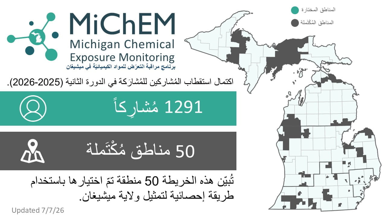 MiChEM Cycle 2 Recruitment Infographic - Arabic Translation. Click for accessible PDF version.
