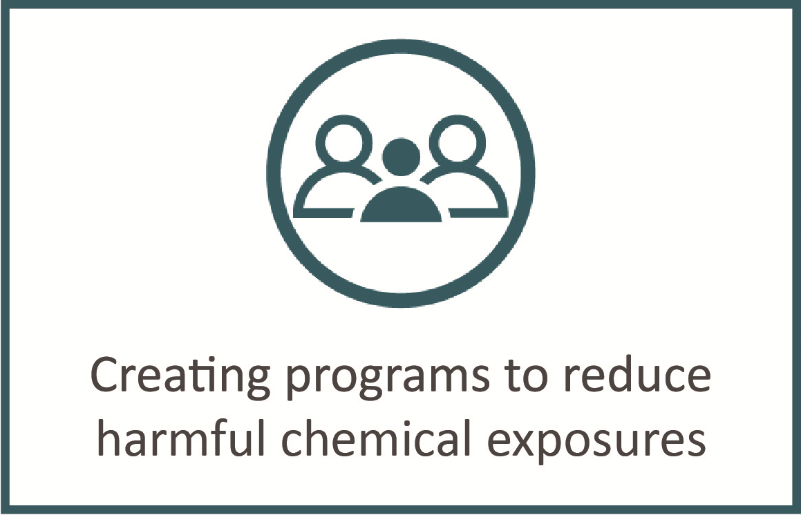 Three people icon with text reading "Creating programs to reduce harmful exposures"