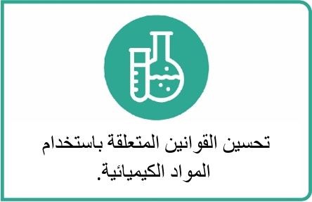 Chemical beaker icon with text reading Improving laws related to chemical use